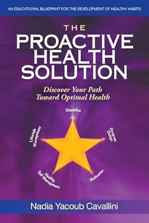 Bild des Verkufers fr The Proactive Health Solution : Discover Your Path Toward Optimal Health zum Verkauf von AHA-BUCH GmbH