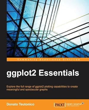 Image du vendeur pour ggplot2 Essentials mis en vente par AHA-BUCH GmbH