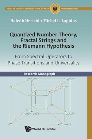 Immagine del venditore per Quantized Number Theory, Fractal Strings and the Riemann Hypothesis : From Spectral Operators to Phase Transitions and Universality venduto da AHA-BUCH GmbH