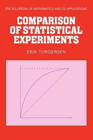 Seller image for Comparison of Statistical Experiments for sale by AHA-BUCH GmbH