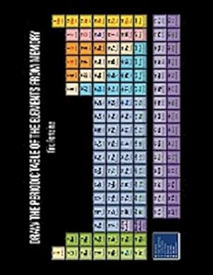 Image du vendeur pour Draw the Periodic Table of the Elements from Memory mis en vente par AHA-BUCH GmbH