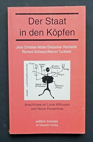 Bild des Verkufers fr Der Staat in den Kpfen. Anschlsse an Louis Althusser und Nicos Poulantzas. zum Verkauf von Versandantiquariat Wolfgang Petry