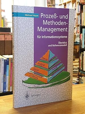 Seller image for Proze- und Methoden-Management fr Informationssysteme - berblick und Referenzmodell, for sale by Antiquariat Orban & Streu GbR