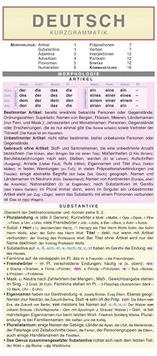 Bild des Verkufers fr Deutsch - Kurzgrammatik: Die komplette Grammatik anschaulich und verstndlich dargestellt zum Verkauf von Smartbuy