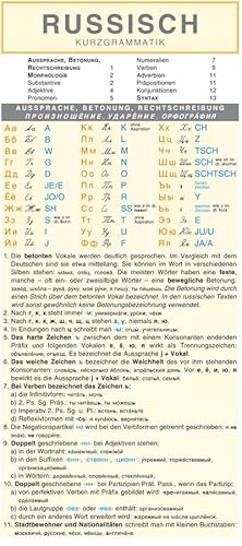 Bild des Verkufers fr Leporello: Russisch Kurzgrammatik - Die komplette Grammatik im berblick zum Verkauf von Smartbuy