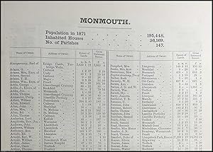 Imagen del vendedor de 1873. Monmouthshire. The names of owners of land one acre and above. Return of Owners of Land, showing the total Population, Inhabited Houses, Number of Parishes. a la venta por Cosmo Books