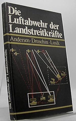 Die Luftabwehr der Landstreitkräfte