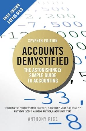 Seller image for Accounts Demystified for sale by moluna