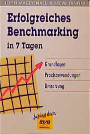 Seller image for Erfolgreiches Benchmarking in 7 Tagen for sale by Gerald Wollermann
