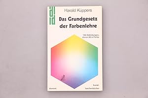 Seller image for DAS GRUNDGESETZ DER FARBENLEHRE. for sale by INFINIBU KG