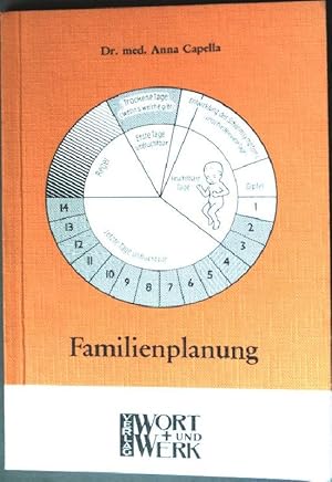 Bild des Verkufers fr Familienplanung. zum Verkauf von books4less (Versandantiquariat Petra Gros GmbH & Co. KG)