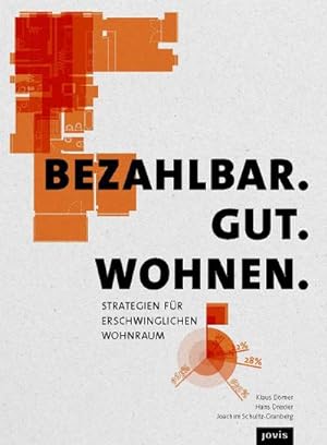 Seller image for Bezahlbar. Gut. Wohnen. for sale by Rheinberg-Buch Andreas Meier eK