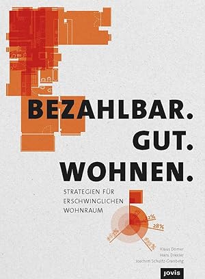 Seller image for Bezahlbar. Gut. Wohnen. for sale by moluna