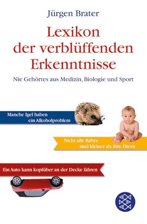 Bild des Verkufers fr Lexikon der verblffenden Erkenntnisse: Nie Gehrtes aus Medizin, Biologie und Sport zum Verkauf von Versandantiquariat Felix Mcke