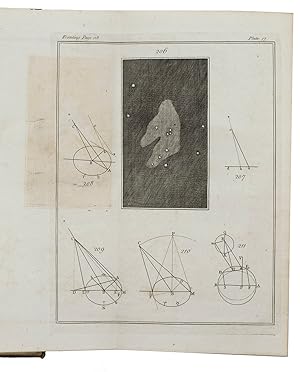 The elementary parts of Dr. Smith's compleat system of opticks, selected and arranged for the use...