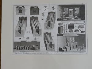 Imagen del vendedor de Eau Forte Distillation Pl.2 Pl 20 - Kupferstich. a la venta por Antiquariat Buchseite