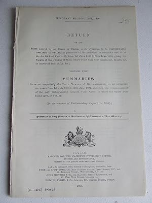 Seller image for Parliamentary Return - Ships ordered by the Board of Trade, or its officers, to be provisionally detained as unsafe.from 1st July 1893 to 30th June 1894.[see image for full title details] for sale by McLaren Books Ltd., ABA(associate), PBFA