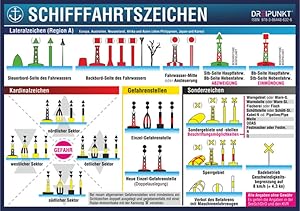 Aufkleber Schifffahrtszeichen: Schifffahrtszeichen der Region A