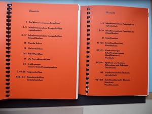 Schriften von Bauer Katalog 1 und Katalog 2 (Hauptschriftmusterbuch in zwei Bänden).