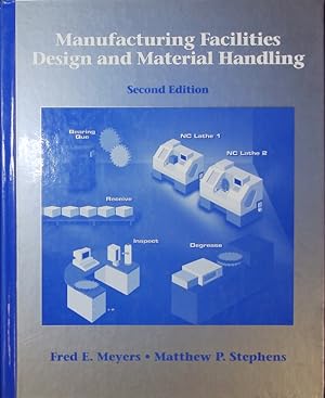 Seller image for Manufacturing facilities design and material handling. for sale by Antiquariat Bookfarm