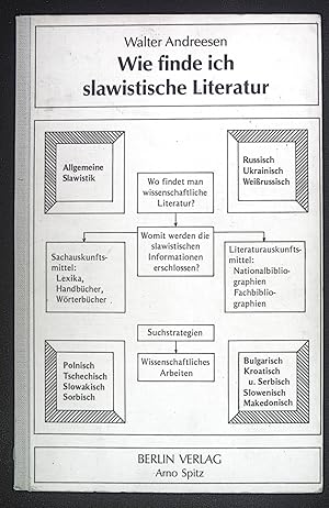 Bild des Verkufers fr Wie finde ich slawistische Literatur. Orientierungshilfen ; Bd. 29 zum Verkauf von books4less (Versandantiquariat Petra Gros GmbH & Co. KG)