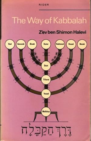Seller image for THE WAY OF KABBALAH for sale by By The Way Books