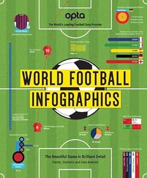 Bild des Verkufers fr Opta World Football Infographics: The Beautiful Game in Brilliant Detail zum Verkauf von WeBuyBooks