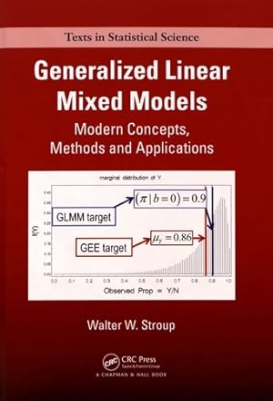 Generalized linear mixed models. Modern concepts methods and applications - Walter W. Stroup