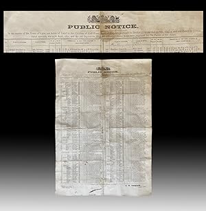 [Métis / Prairie Land Claims] 1877 Public Notice Broadside Announcing Land Grants to the Children...