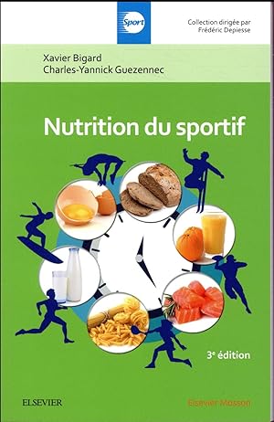 nutrition du sportif