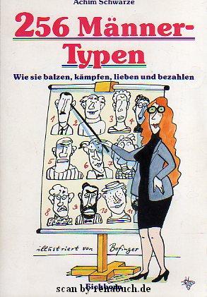 256 Männer-Typen