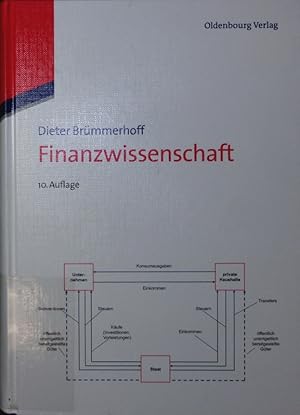 Bild des Verkufers fr Finanzwissenschaft. zum Verkauf von Antiquariat Bookfarm