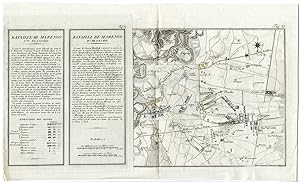 Seller image for Rare-Antique Map-BATTLE OF MARENGO-ITALY-Muller-Gross-1808 for sale by Pictura Prints, Art & Books