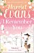 Seller image for I Remember You [Soft Cover ] for sale by booksXpress
