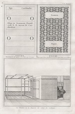 Bild des Verkufers fr Figure Representant le cote imprime d'un Billet pour le Scrutin / Figure Representant le Revers d'un Billet pour le Scrutin, & pour l'Acces; couvert de Fleurons." - Cardinals Kardinal vote Pope Papst Papal conclave Konklave zum Verkauf von Antiquariat Steffen Vlkel GmbH