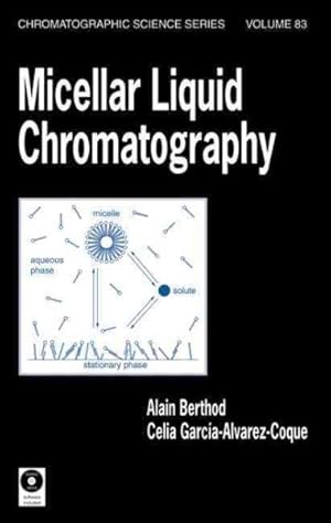 Seller image for Micellar Liquid Chromatography for sale by GreatBookPricesUK