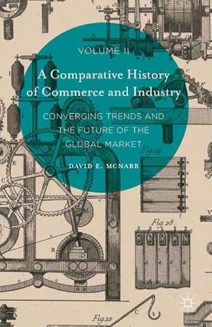 Bild des Verkufers fr A Comparative History of Commerce and Industry, Volume II : Converging Trends and the Future of the Global Market zum Verkauf von AHA-BUCH GmbH