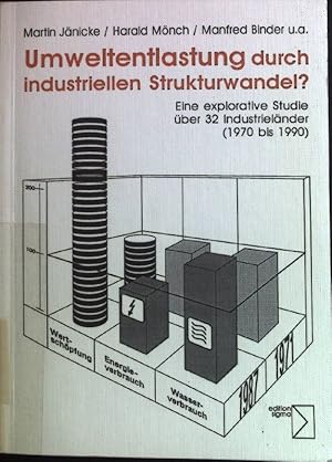 Seller image for Umweltentlastung durch industriellen Strukturwandel? : eine explorative Studie ber 32 Industrielnder (1970 bis 1990). for sale by books4less (Versandantiquariat Petra Gros GmbH & Co. KG)