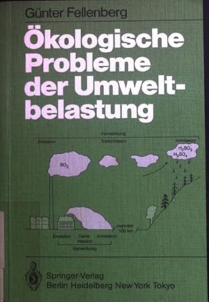 Bild des Verkufers fr kologische Probleme der Umweltbelastung. zum Verkauf von books4less (Versandantiquariat Petra Gros GmbH & Co. KG)