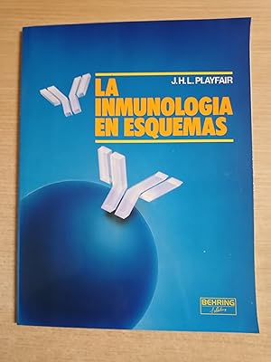 Imagen del vendedor de LA INMUNOLOGIA EN ESQUEMAS a la venta por Gibbon Libreria