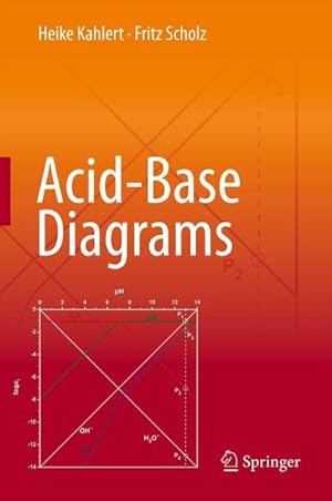 Bild des Verkufers fr Acid-Base Diagrams zum Verkauf von AHA-BUCH GmbH