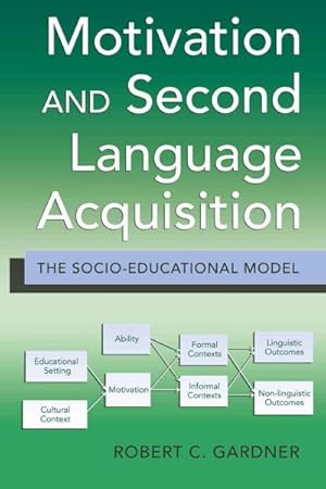 Bild des Verkufers fr Motivation and Second Language Acquisition : The Socio-Educational Model zum Verkauf von GreatBookPrices