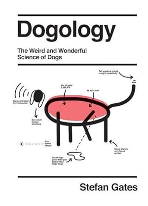 Bild des Verkufers fr Dogology : The Weird and Wonderful Science of Dogs zum Verkauf von AHA-BUCH GmbH