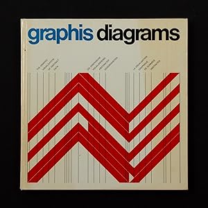 Seller image for Graphis Diagrams, The Graphic visualization of abstract data for sale by Flat & Bound c/o Integral Lars Mller GmbH