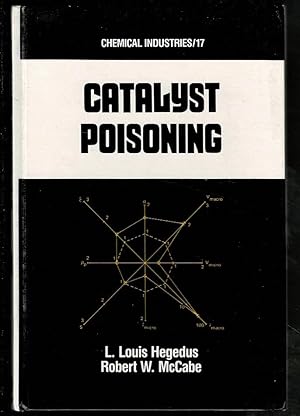 Bild des Verkufers fr Catalyst Poisoning (Chemical Industries 17) zum Verkauf von Lazy Letters Books