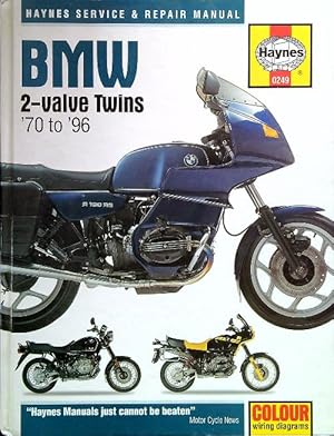 Bild des Verkufers fr BMW 2-valve twins '70 to '96 zum Verkauf von Librodifaccia