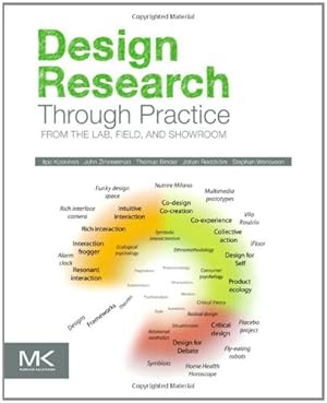 Seller image for Design Research Through Practice: From the Lab, Field, and Showroom by Koskinen, Ilpo, Zimmerman, John, Binder, Thomas, Redstrom, Johan, Wensveen, Stephan [Paperback ] for sale by booksXpress