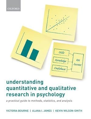 Seller image for Understanding Quantitative and Qualitative Research in Psychology: A Practical Guide to Methods, Statistics, and Analysis [Broché ] for sale by booksXpress