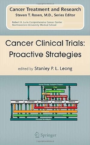 Seller image for Cancer Clinical Trials: Proactive Strategies (Cancer Treatment and Research) [Hardcover ] for sale by booksXpress
