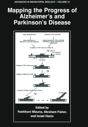 Image du vendeur pour Mapping the Progress of Alzheimer's and Parkinson's Disease (Advances in Behavioral Biology (51)) [Paperback ] mis en vente par booksXpress